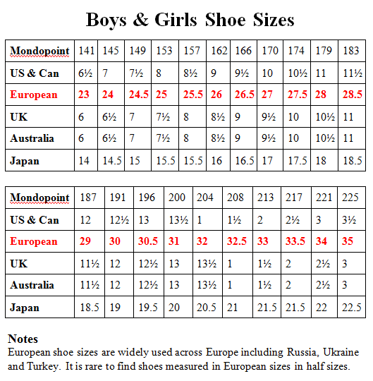 euro kid shoe size to us
